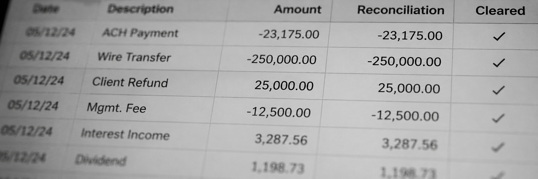 What to look at first in your month-end numbers